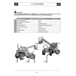 Merlo Turbofarmer KT P26.6 SP SPT LP LPT – P28.7 – P28.9 – P30.9 – P33.7 – P35.7 K KT Service Manual, Mechanic Manual, Electrical Diagram DE [PDF]
